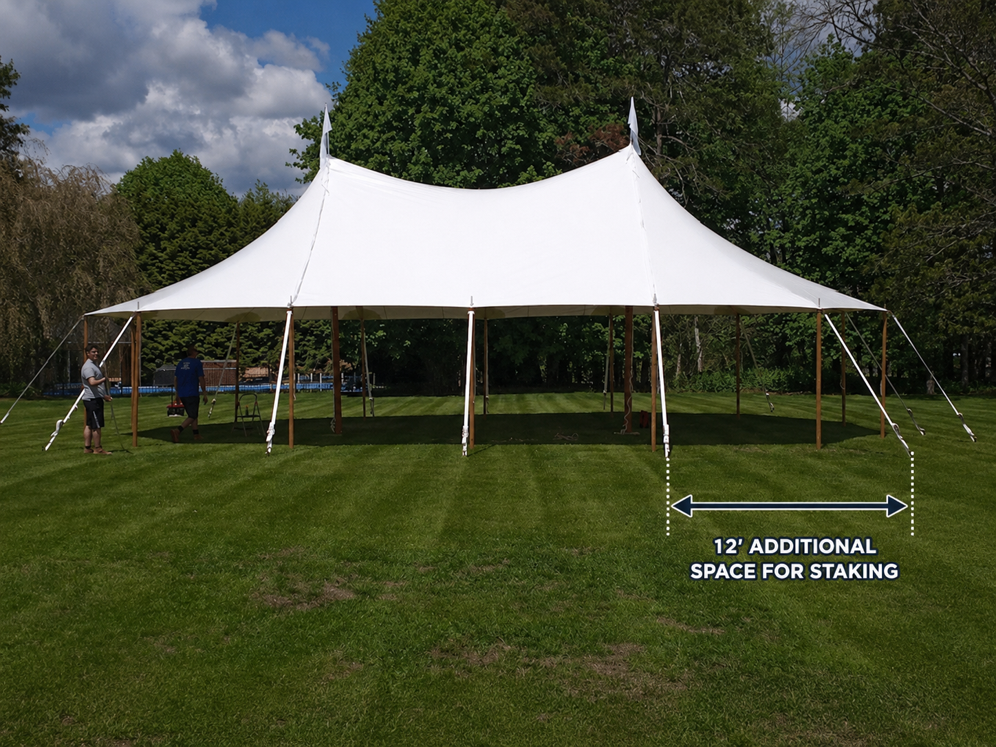 How Much Space Do You Need for a Wedding Tent? A Complete Guide